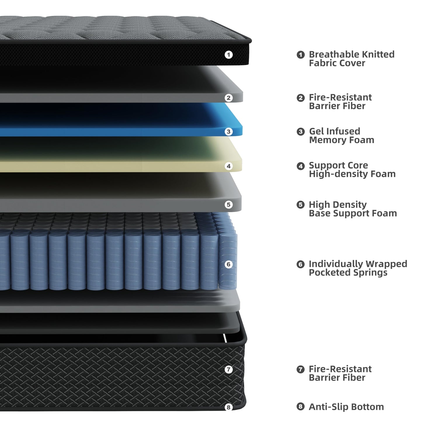 14 Inch King Size Hybrid Mattress in a Box, Memory Foam & Pocket Springs, Medium Plush Bed with Motion Isolation, CertiPUR-US Certified, Fiberglass-Free, 365-Night Trial