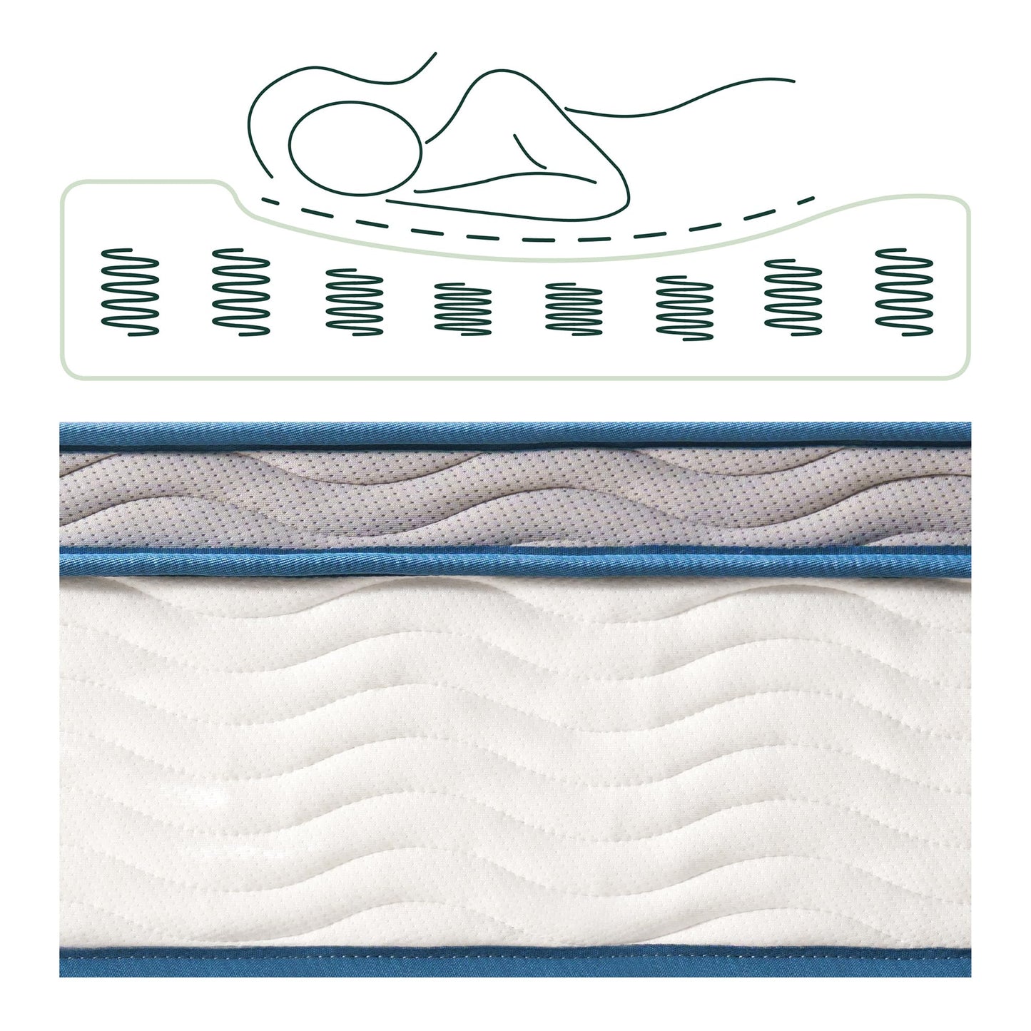 ZINUS 10 Inch Spring Sensation Hybrid Mattress [New Version], Queen, Fiberglass Free, Medium Firmness, Durable Support, Certified Safe Foams & Fabric, Mattress in A Box