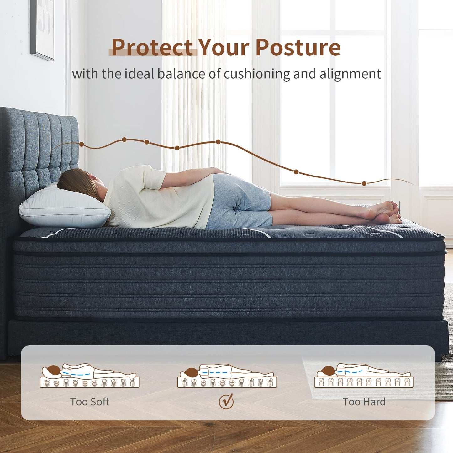 12 Inch Twin Hybrid Mattress | 5-Zone Firm with Lumbar & Shoulder Support | Pain Relief, Fiberglass Free | 365 Night Trial