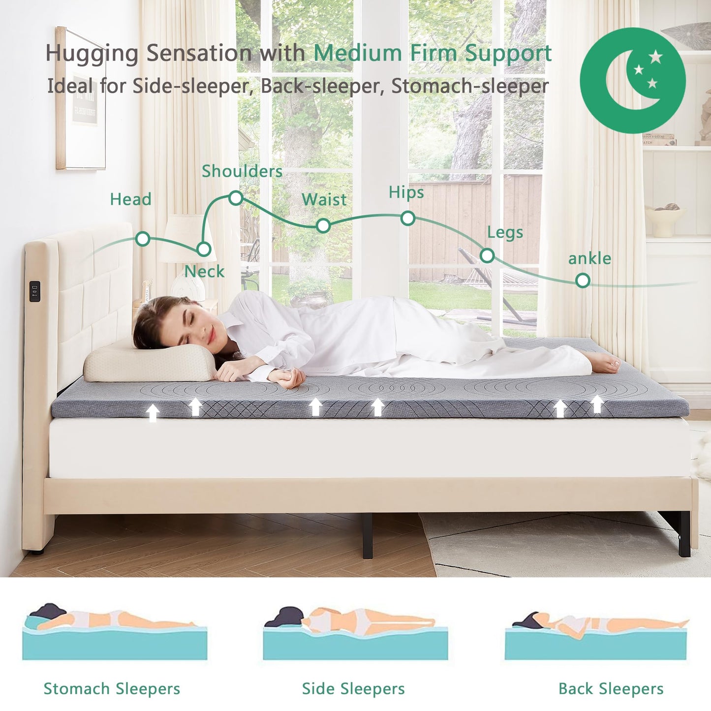 California King Mattress Topper, 2 Inch Gel Infused Memory Foam Pad with Washable Cover, Cooling Comfort & Pressure Relief