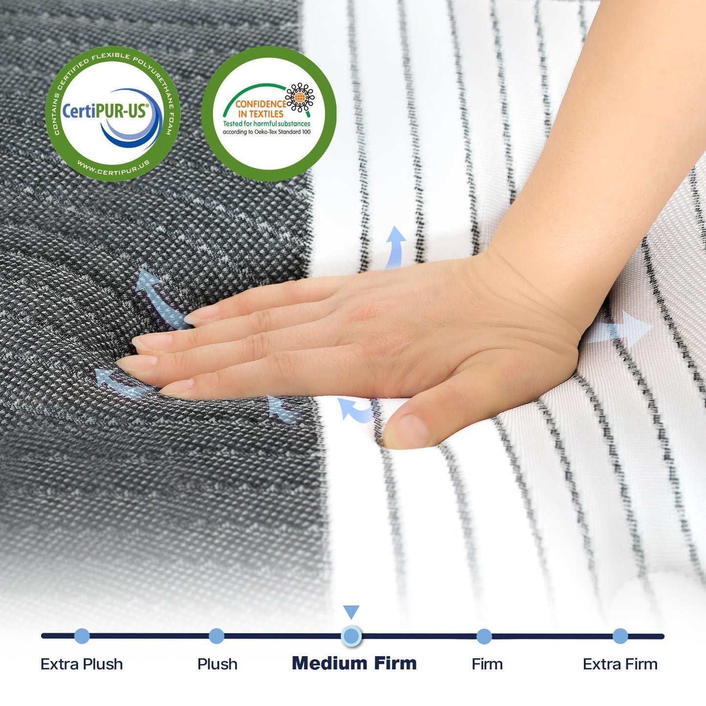 14 Inch Twin Hybrid Mattress | Extra Firm Gel Memory Foam | Flippable Dual Side, Lumbar & Hip Support | Fiberglass Free, CertiPUR-US Certified