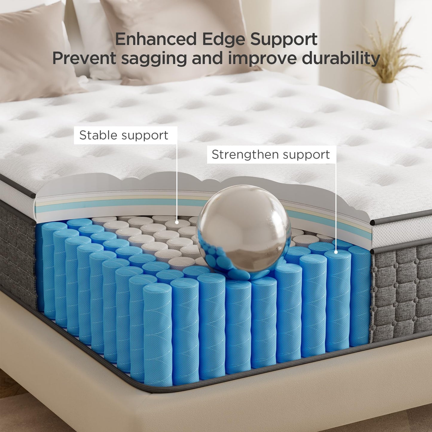 12 Inch King Size Hybrid Memory Foam Mattress in a Box, Pocket Springs for Motion Isolation & Silent Sleep, Medium Firm Bed with Pressure Relief