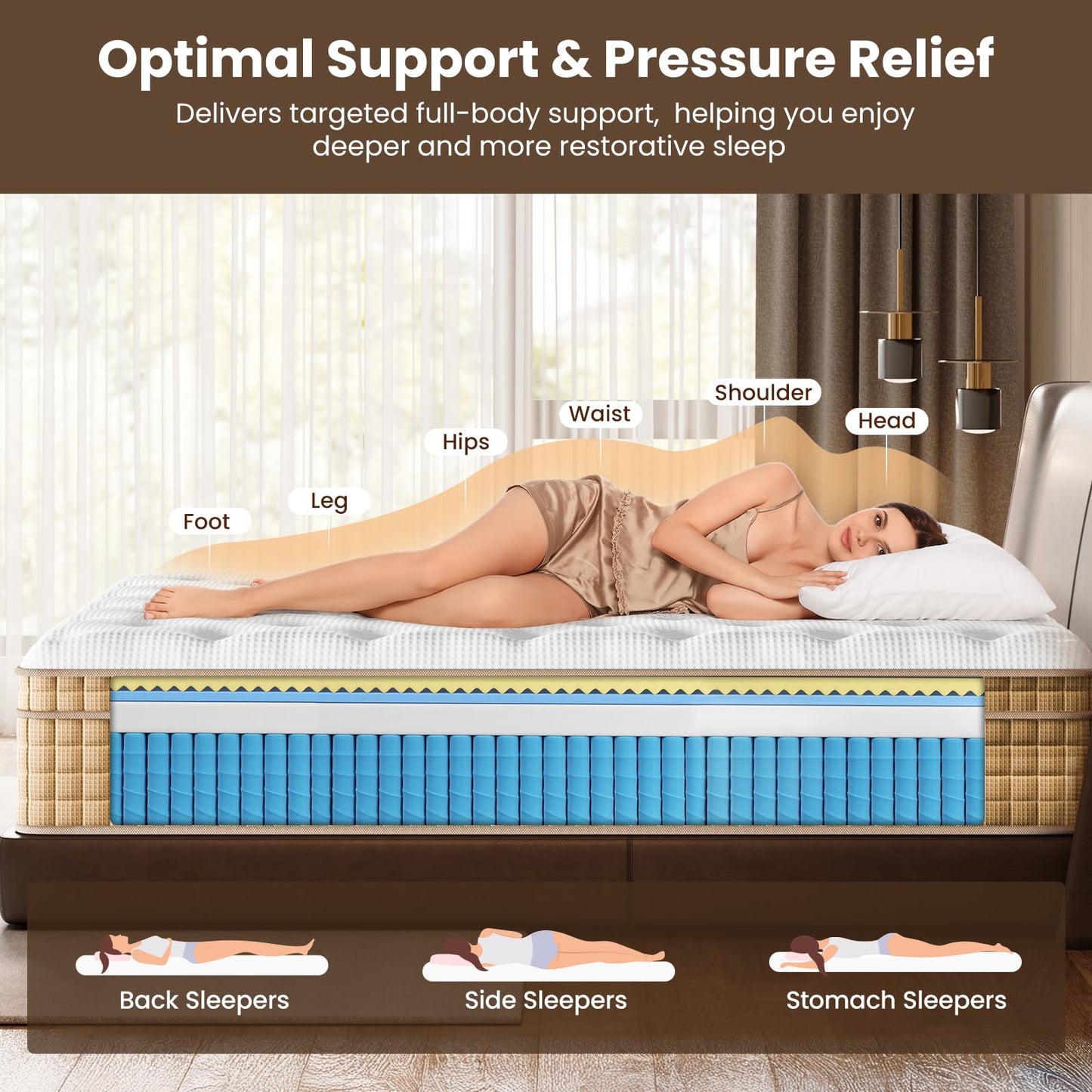 14 Inch Queen Hybrid Mattress | Medium Firm with Extra Lumbar & Shoulder Support | Pain Relief, Fiberglass Free | 365-Night Trial
