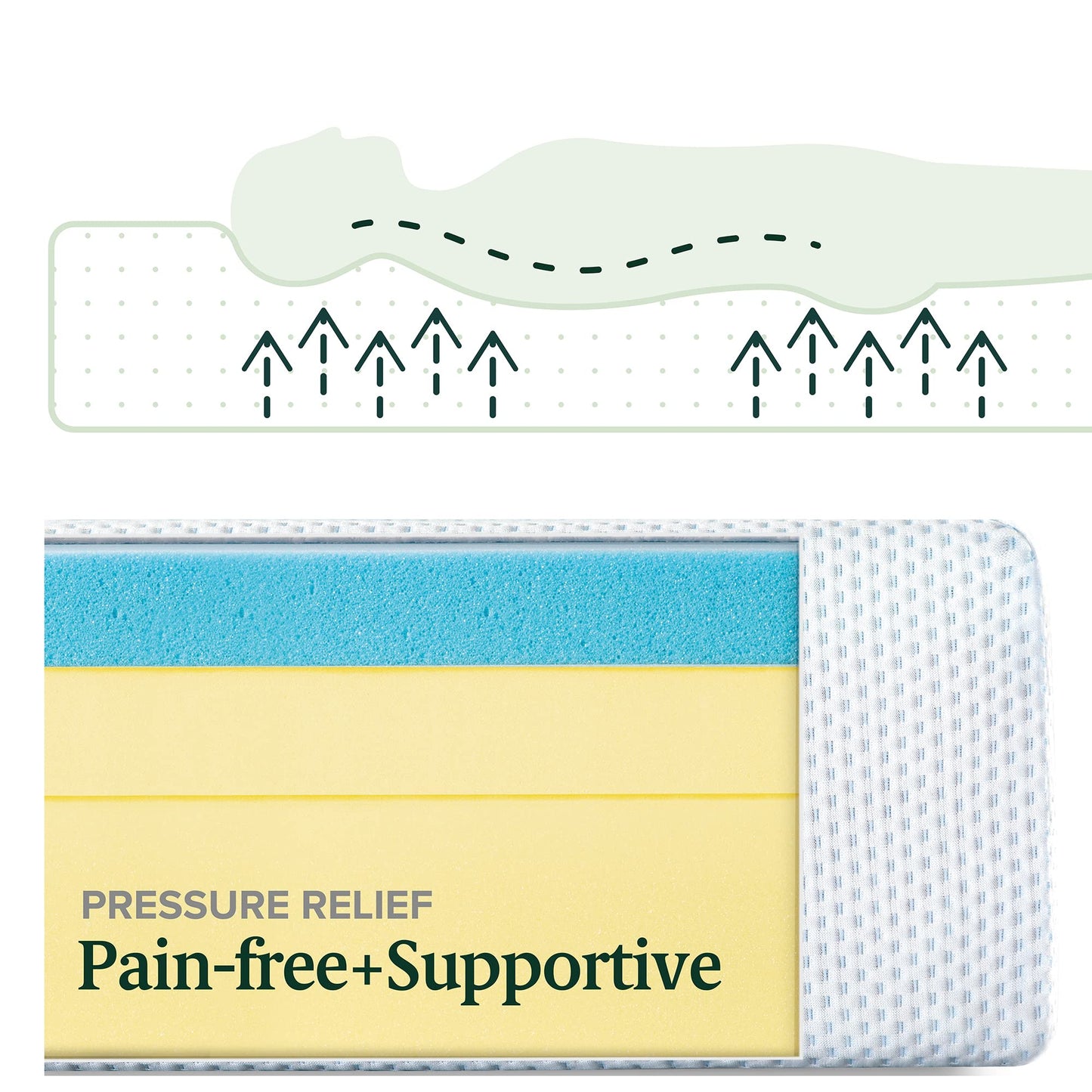 10-Inch Cool Memory Foam Hybrid Mattress, Queen Size, Medium Firm, Pressure Relief, CertiPUR-US Certified, Mattress in a Box