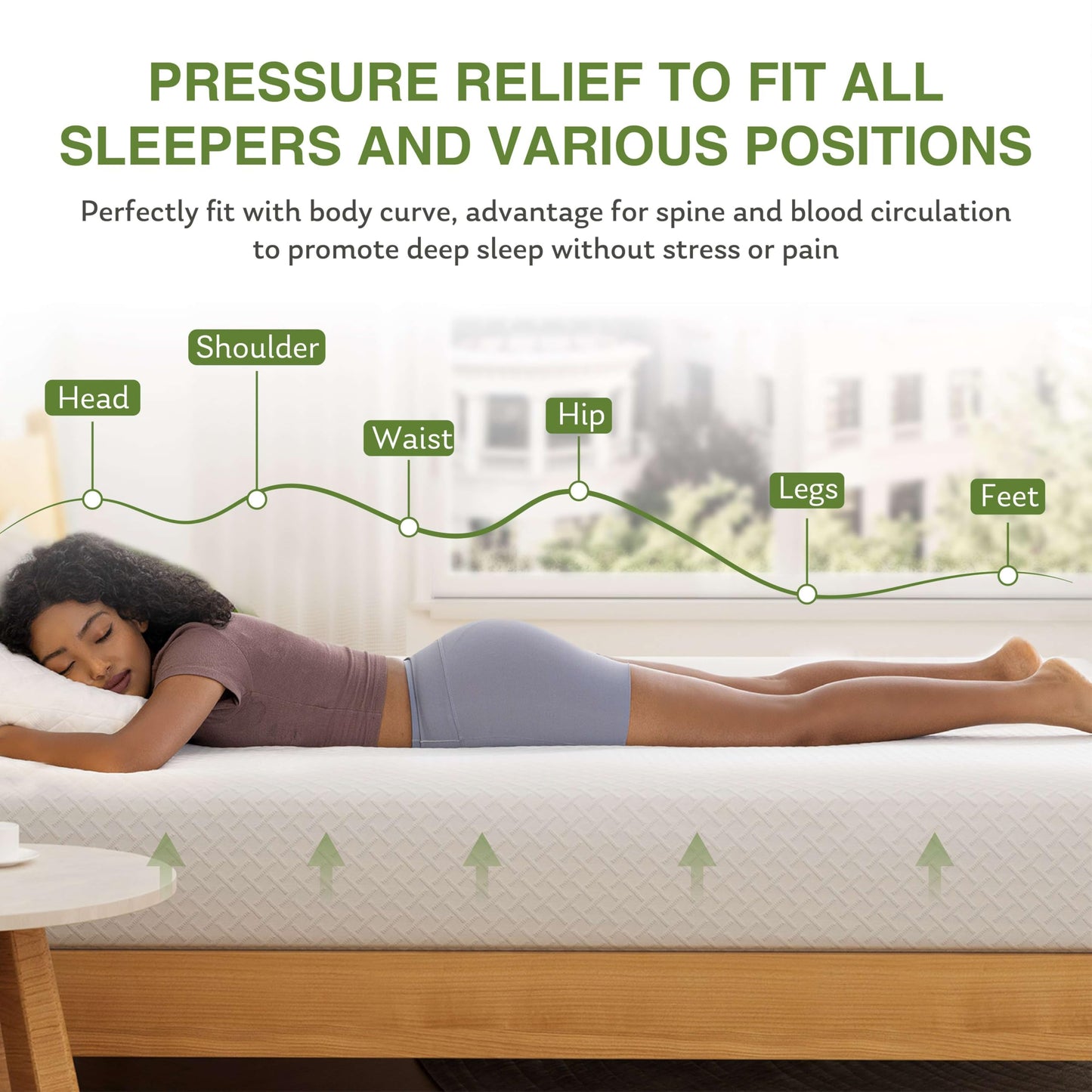 6 Inch Full Size Kids Mattress, Memory Foam Bed with Cooling Green Tea Gel, Medium Firm Support, White, 75'' x 54''