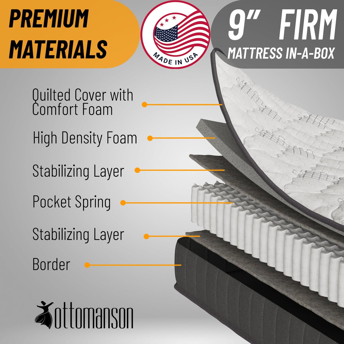 9 Inch Queen Size Hybrid Mattress in a Box, Medium Firm Bed with Pocketed Coils & CertiPUR-US Foam, Made in USA, Fiberglass-Free