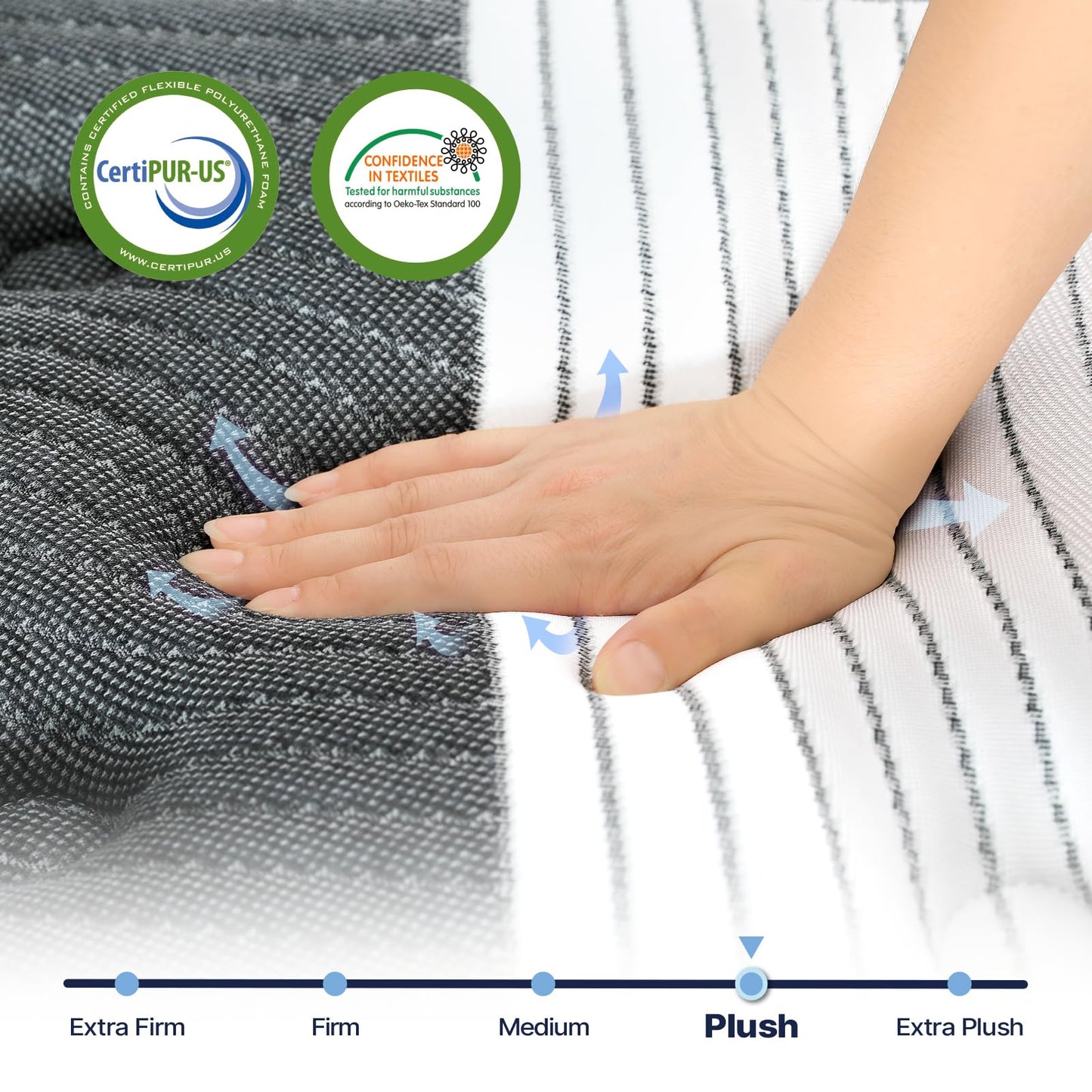 10 Inch King Hybrid Mattress | Medium Firm Memory Foam with 5-Zone Pocket Springs | Pressure Relief | CertiPUR-US Certified, Fiberglass Free