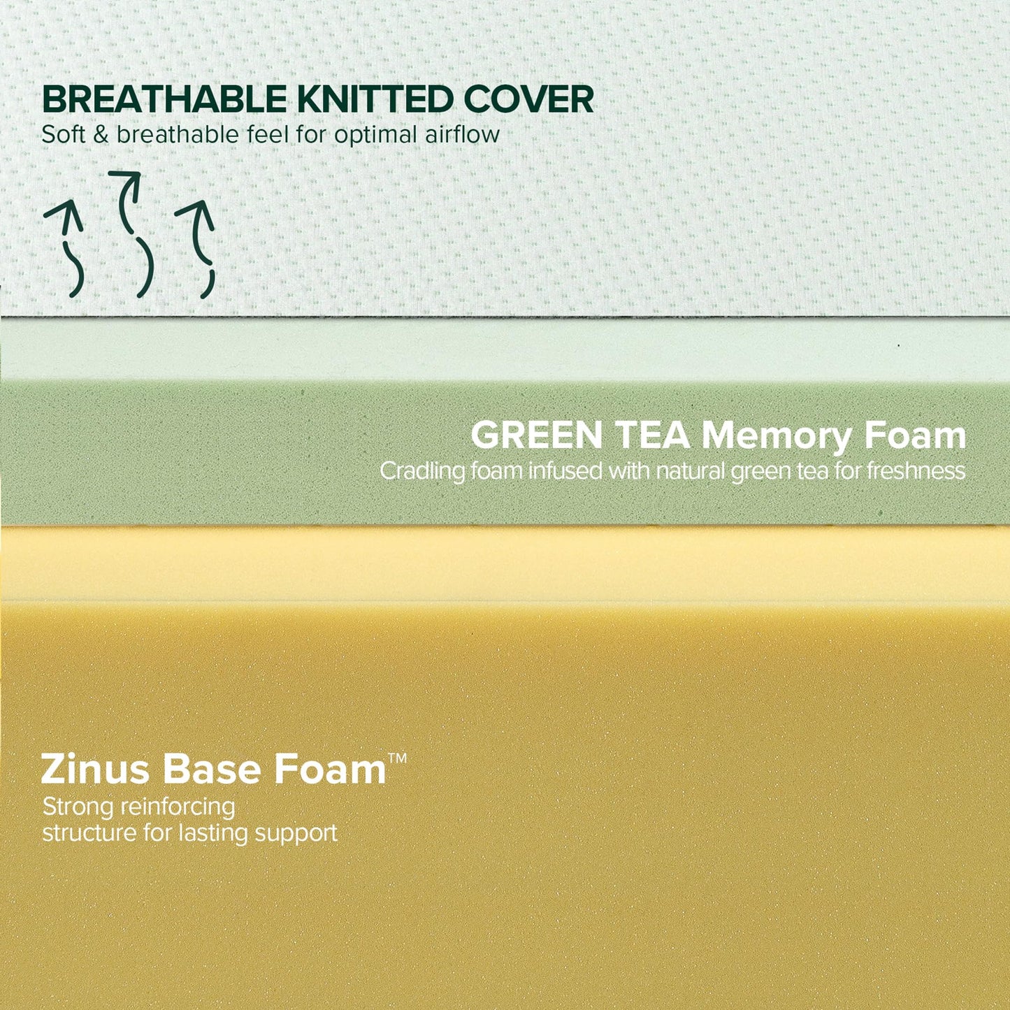 Novilla 12 Inch Queen Gel Memory Foam Mattress – Cooling Bed-in-a-Box with Pressure Relief, Motion Isolation & Medium Plush Feel, Bliss Series